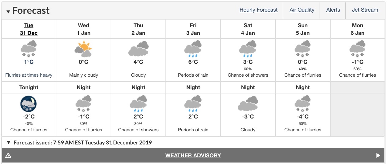 weatherenvironmentcanada Toronto Times