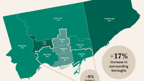 Guess where Toronto home values increased the most