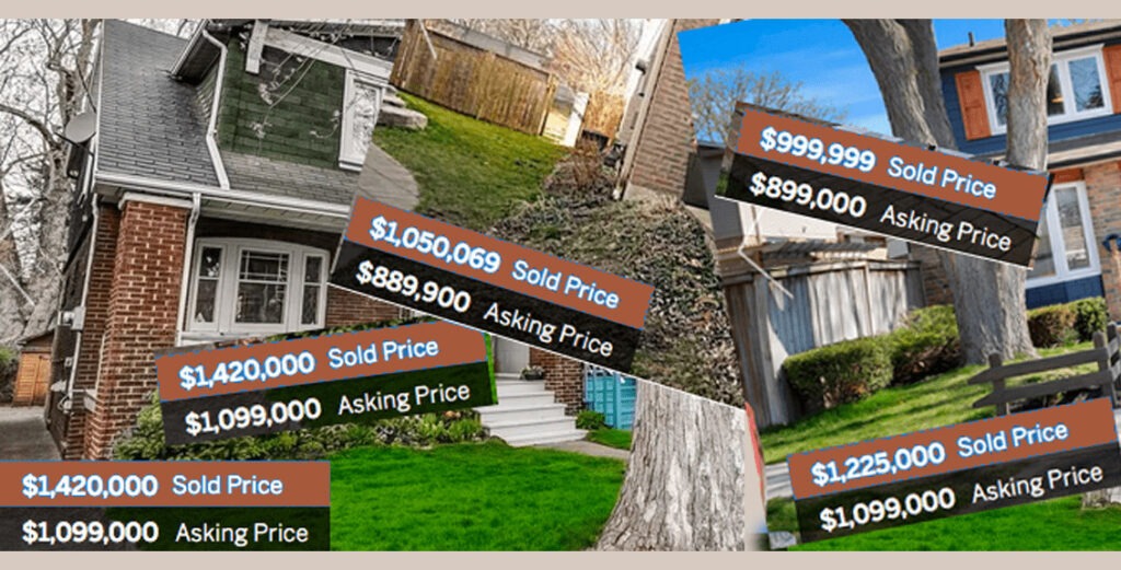 Are real estate prices sustainable?