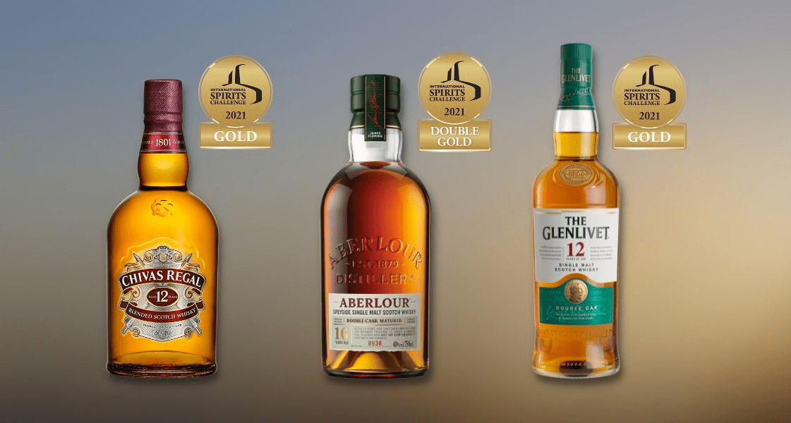 The Best Scotch Whiskies of 2021 Toronto Times