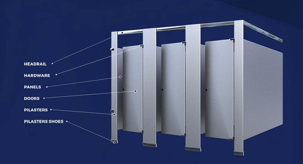 Choosing the right bathroom partitions for your restrooms Toronto Times