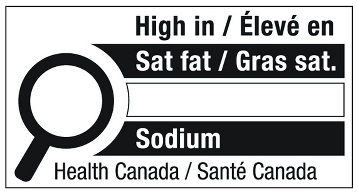 Canada new nutrition labels