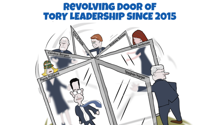 Revolving door of Tory LEadership since 2015