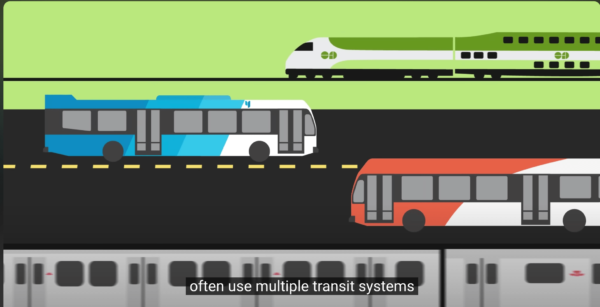 Ontario One Fare program begins